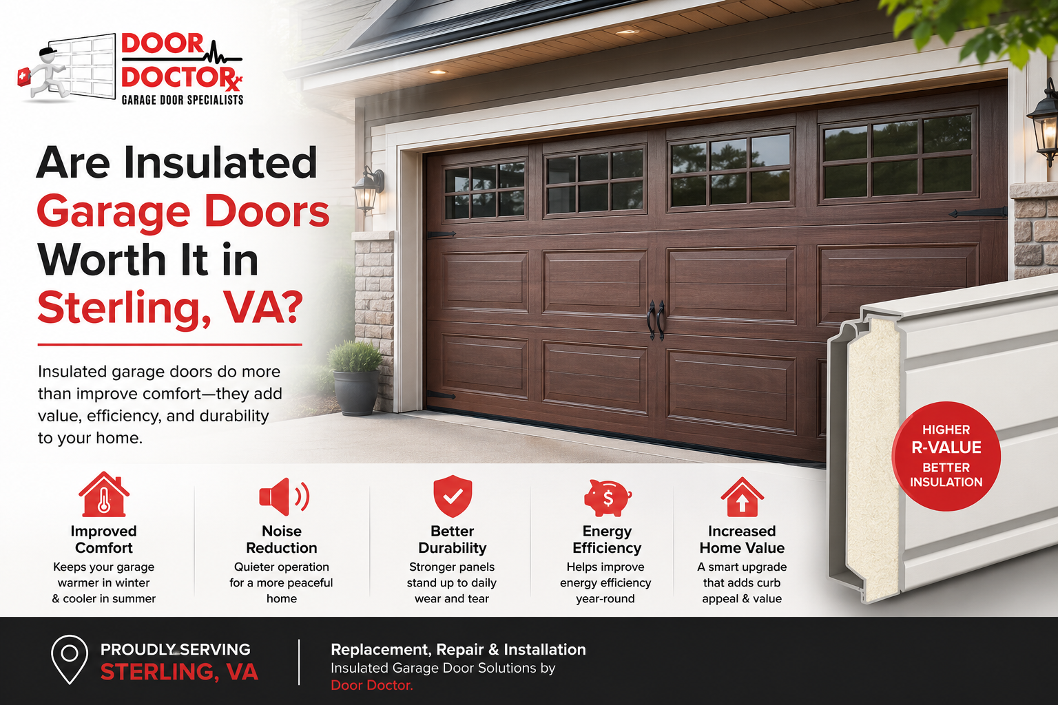 Insulated garage door on a Sterling, VA home with Door Doctor branding, highlighting comfort, noise reduction, R-value, energy efficiency, and replacement options.