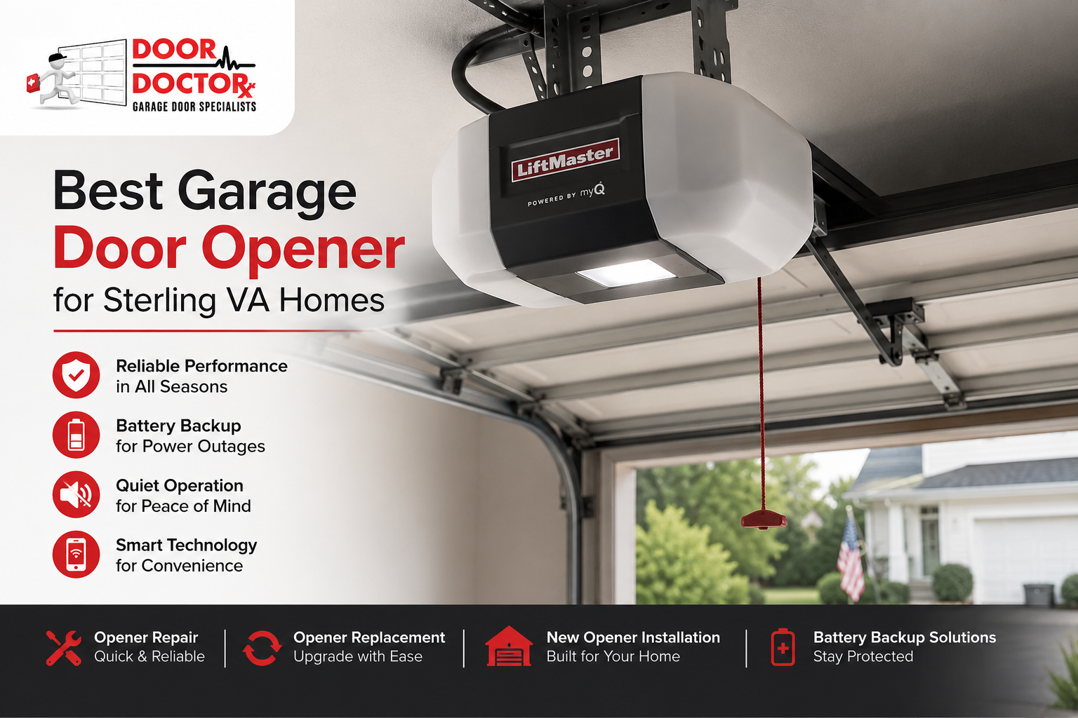 Garage door opener installed inside a Sterling, VA garage with Door Doctor branding, highlighting opener repair, replacement, installation, and battery backup services.